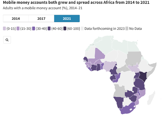 How Access to Smartphones is Transforming Lives and Economies in Africa